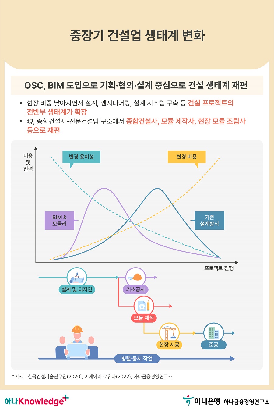 5번 이미지